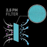 Ngarko imazhin në shikuesin e Galerisë, KONDICIONER VOX IVA512JR 12BTU