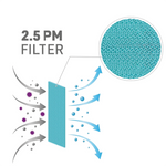 Load image into Gallery viewer, KONDICIONER VOX IVA5-18JR 18BTU