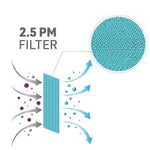 Ngarko imazhin në shikuesin e Galerisë, KONDICIONER VOX IVA512JR 12BTU