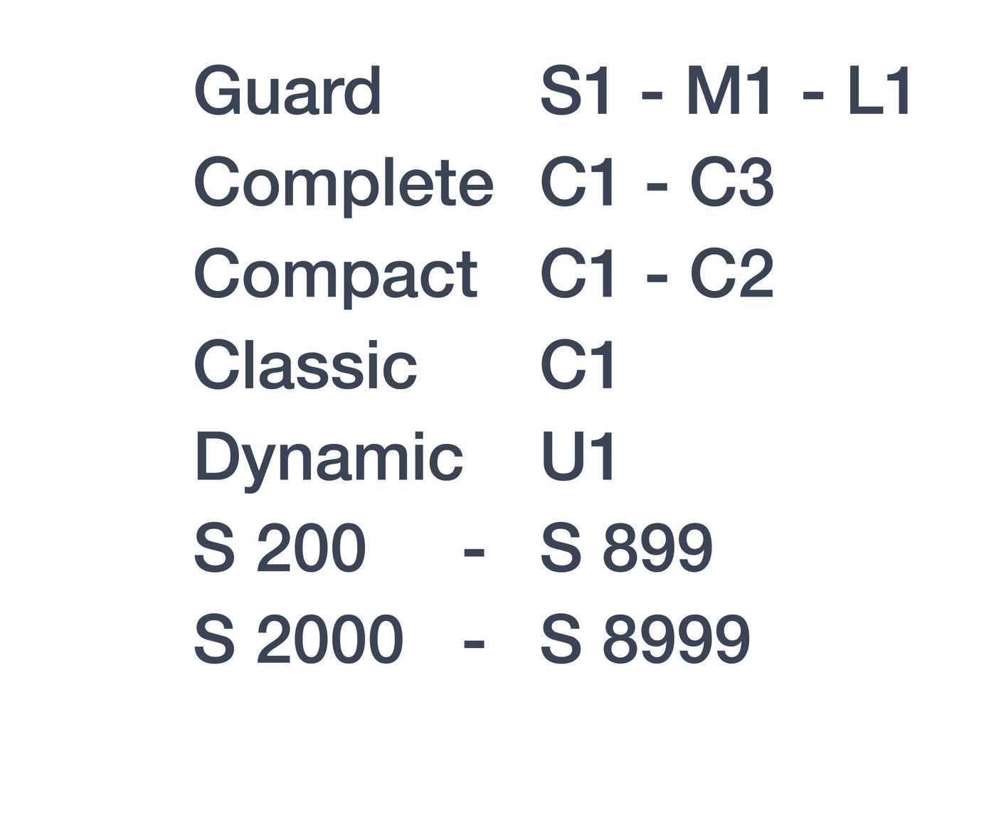 Filtër AirClean SF-SAC 20/30 3x për C1, C2, C3, S1, M1, L1 - Miele